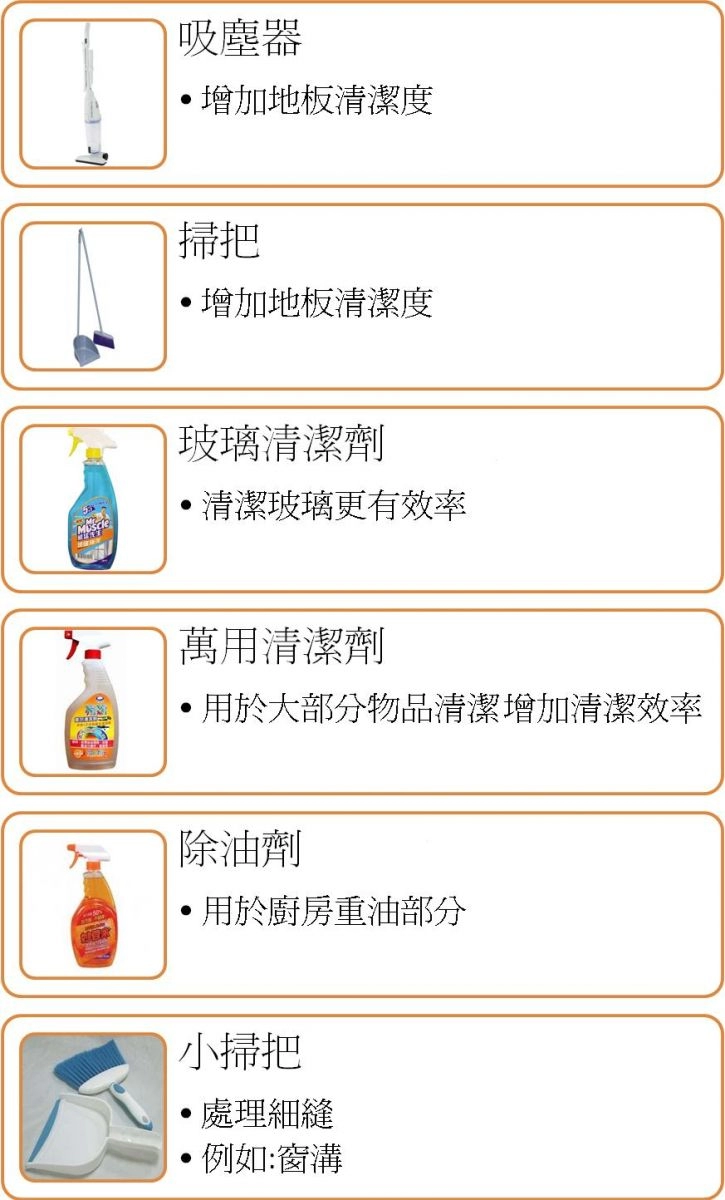 辦公室清潔工具
