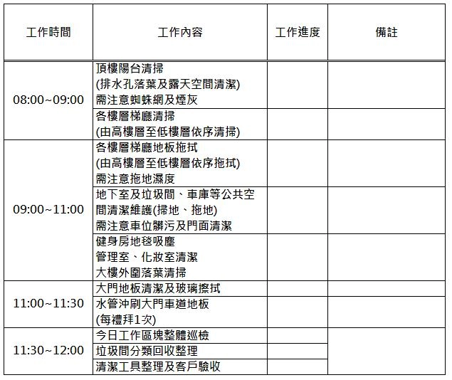 大樓清潔工作流程